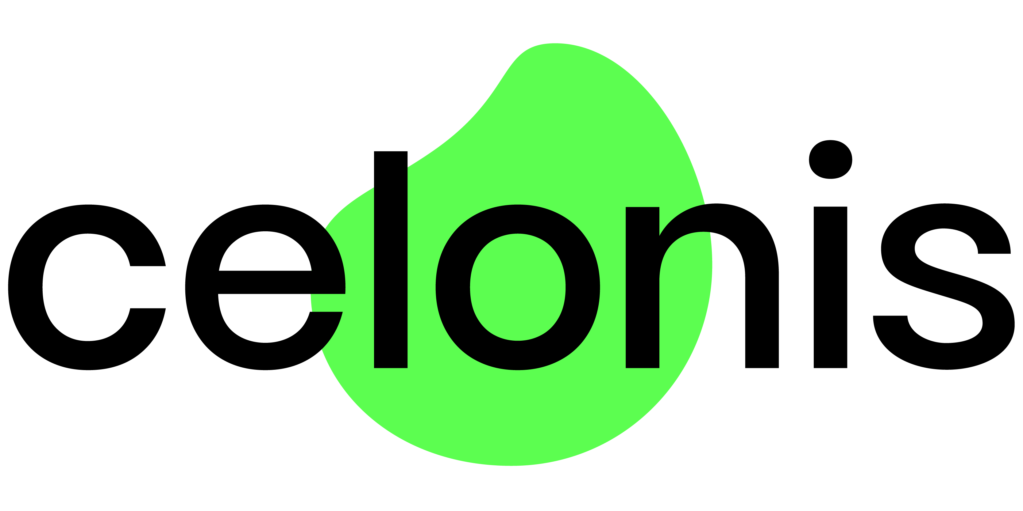 Tangentia | Automation Partners